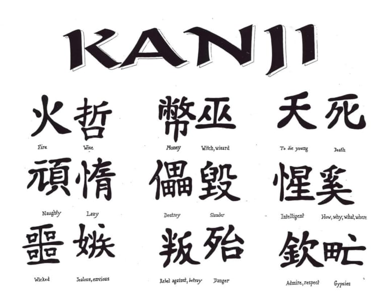 Bảng chữ cái Kanji