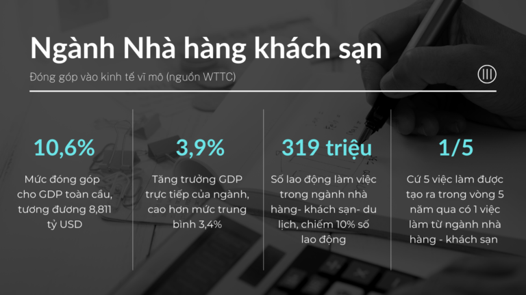 ngành nhà hàng khách sạn tại Nhật