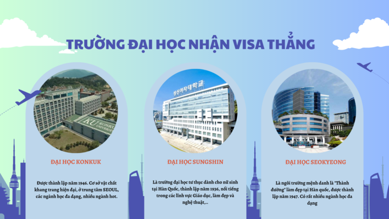 Các trường nhận visa thẳng